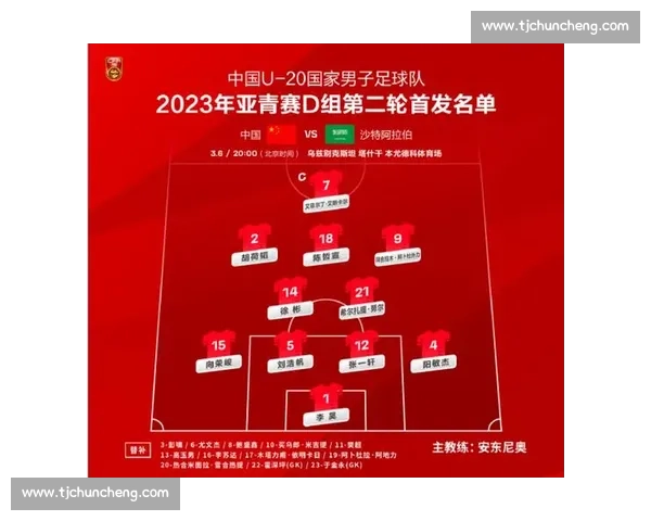 U20沙特队比赛前瞻战术解析与对抗焦点全面解读 U20沙特队比赛前瞻战术解析与对抗焦点全面解读