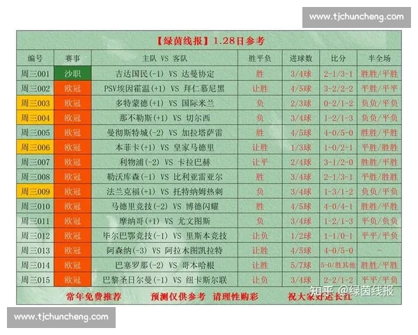 90vs足球比分与百度一比分数据对比解析与实时赛况全景解读
